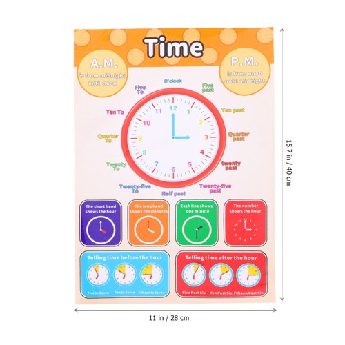14 Pcs Englische Bildungsdiagramm Grundschule Wandtafeln Vorschulplakat - Bild 8 von 12