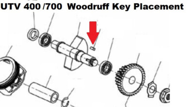 UTV400/700 Crankshaft Key (Woodruff Key) # 13201-003-0000, Key B5