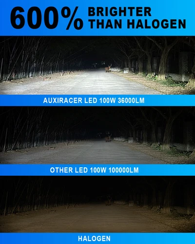 For Ford Edge 2011 2012 2013 2014 -2X 6000K White LED Headlight Bulb High Bright - Picture 3 of 10