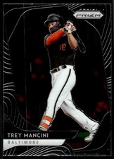 Click to enlarge Trey Mancini