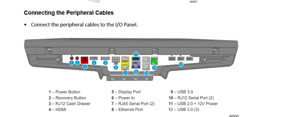 NCR 7754 POS Touchscreen Terminal Windows POS7 Intel Atom D2701 2.13GHz 4GB - Image 2 of 4