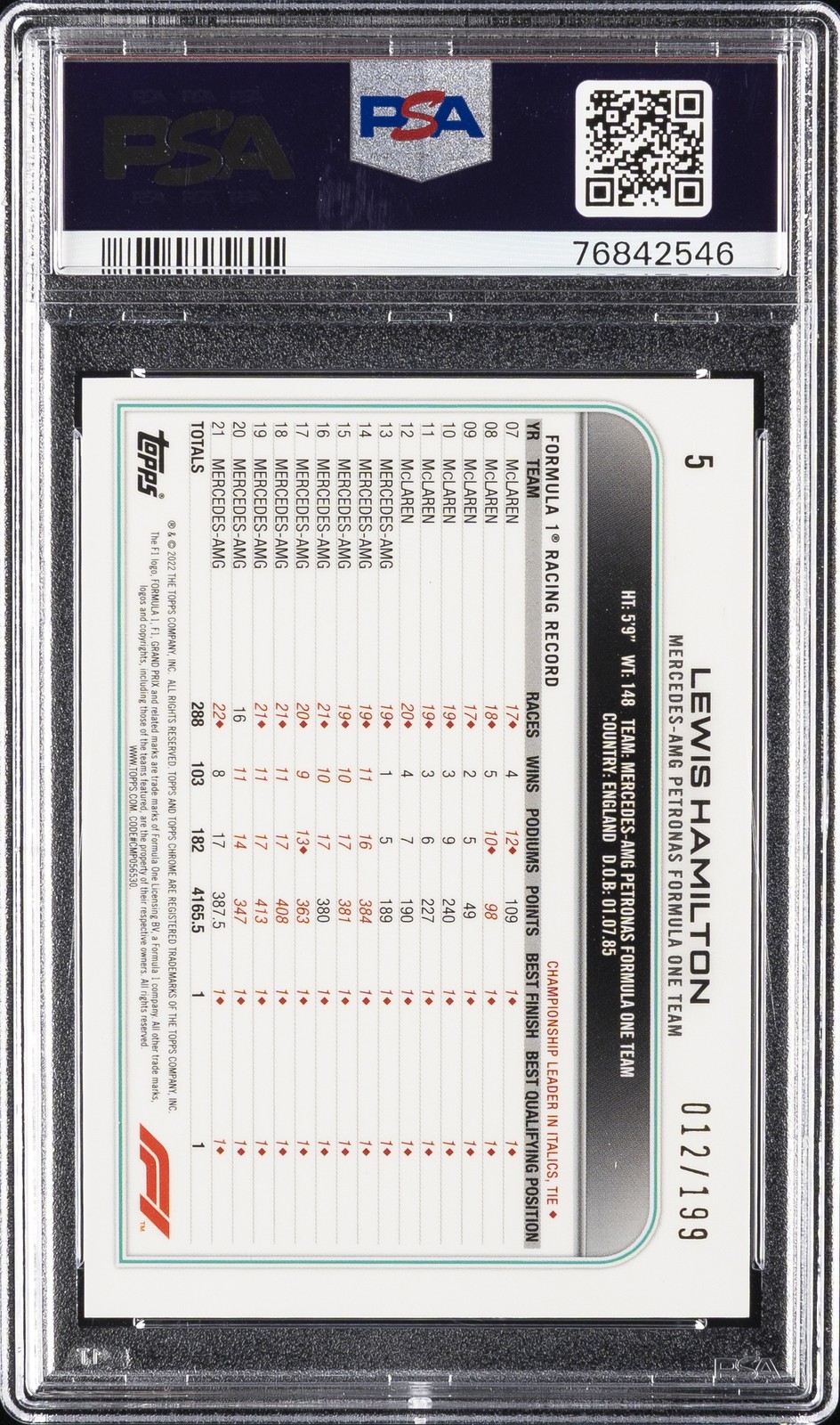 2022 TOPPS CHROME FORMULA 1 SAPPHIRE EDITION #5 LEWIS HAMILTON 12/199 PSA 10 view 2