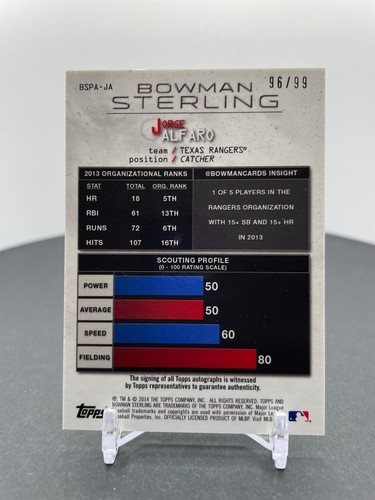 2014 Bowman Sterling Jorge Alfaro Auto #BSPA-JA 96/99 - Picture 2 of 2