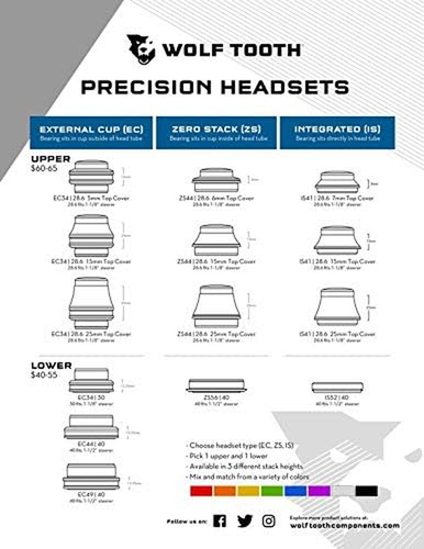 Performance Zero Stack (ZS) Headset - Picture 4 of 4