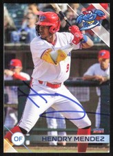 2024 Choice Hendry Mendez Auto Jersey Shore Blueclaws #23 COA Card Signed