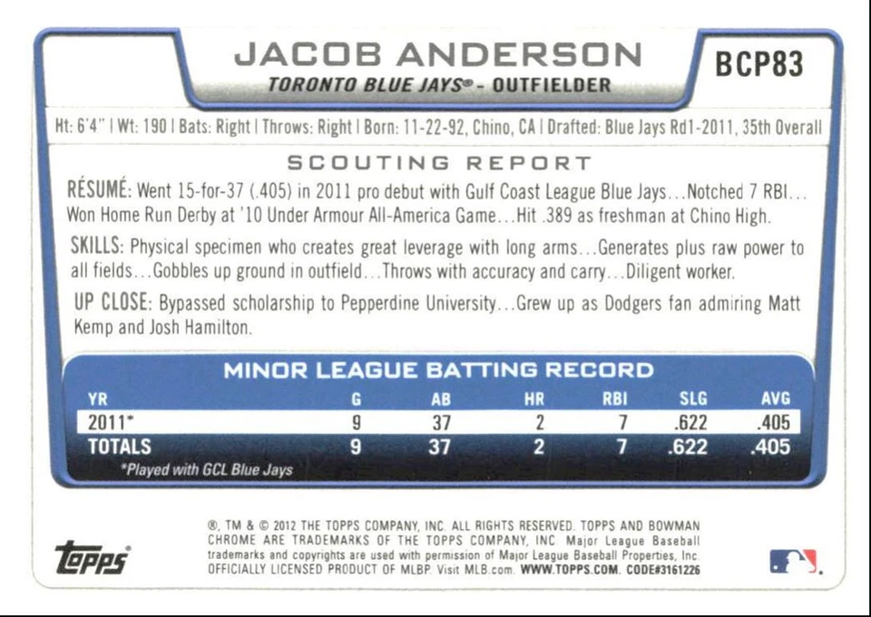 2012 Bowman Chrome Prospects Jacob Anderson Toronto Blue Jays #BCP83 - Image 2 of 2