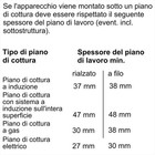 Foto 10 di 15