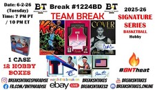MEMPHIS GRIZZLIES 2025-26 Panini Signature Series CASE Break #1224BD