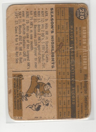 YOU PICK - 1960 Topps #1 - #366 Singles VINTAGE ROOKIE RC STAR HOF 712 - Picture 45 of 79