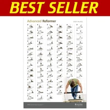 Visual Workout Guide: Complete Arc Barrel Wall Chart with Suggested Repetitions