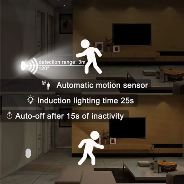 2Pcs Motion Sensor LED Night Light USB Rechargeable Wireless Closet ...