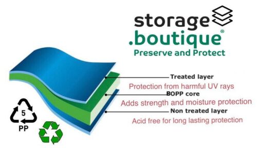 PHOTOGRAPH Protection SLEEVES, ARCHIVE STANDARD, Acid Free, Many Sizes Post FREE - Picture 183 of 265