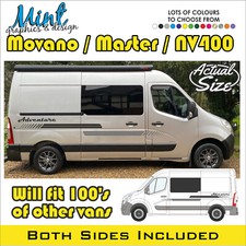 RENAULT MASTER L2 Motorhome