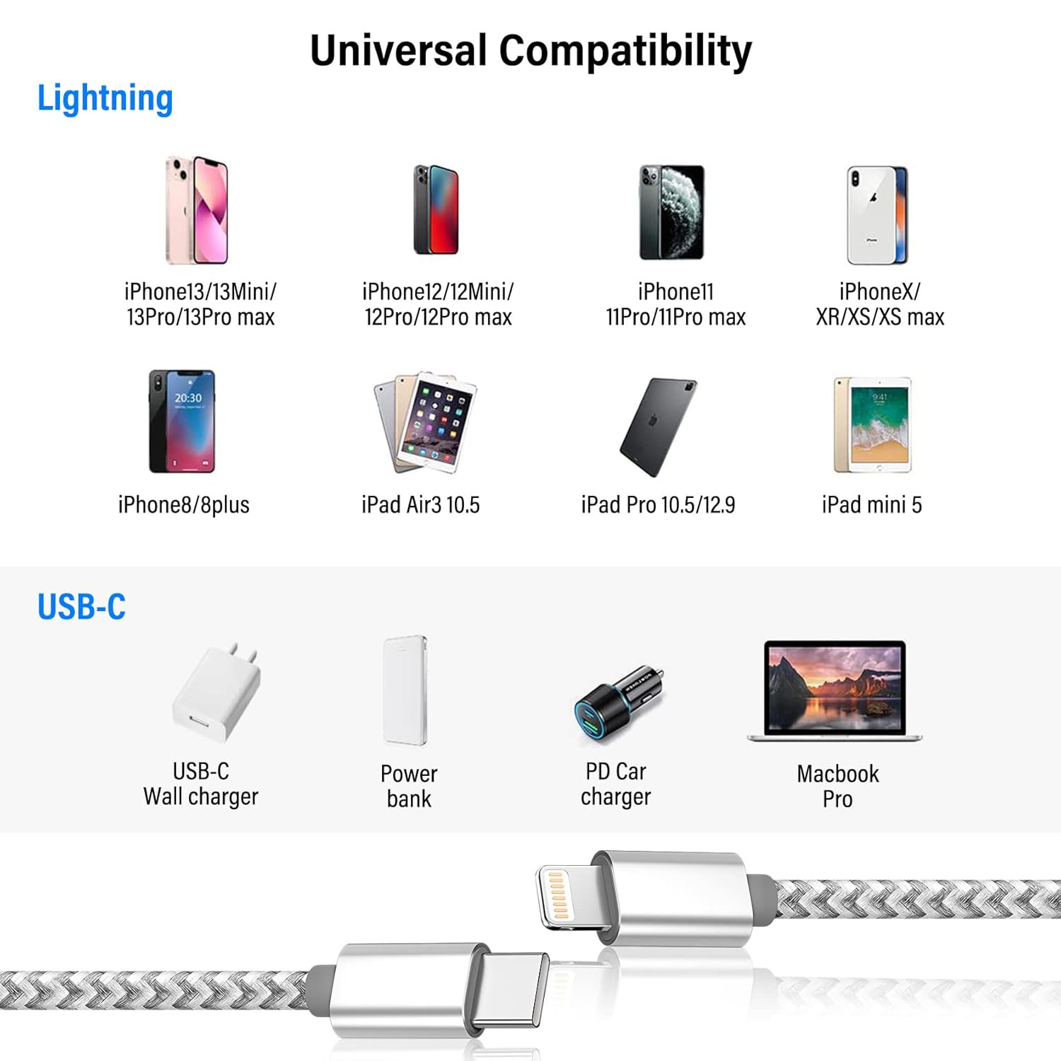 USB C to Lightning Cable 3Pack 6 FT Apple Mfi Certified Iphone Fast Charger Type