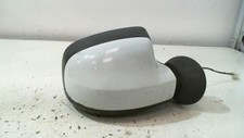 Retroviseur droit (ou coque) Dacia SANDERO