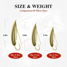 4PCS Weedless Spoon Fishing Lures Minnow Fishing Spoon Hard Bait for Redfish US