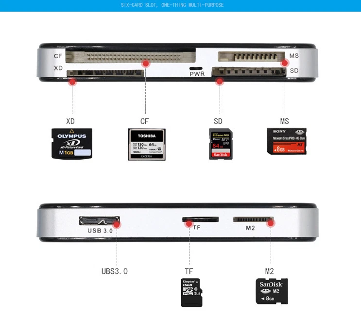 USB 3.0 Memory Card Reader Adapter 5GBPS Fit For CF/TF/SD/Micro SD/XD/M2/MS Card - Image 2 of 4