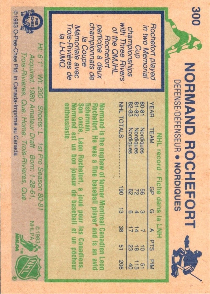 1983 O-Pee-Chee Normand Rochefort #300 Quebec Nordiques Hockey Card - Image 2 of 2