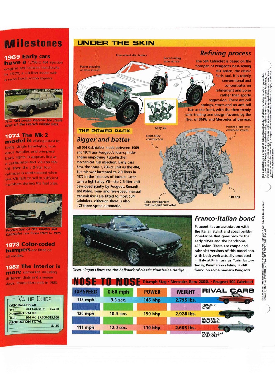 PEUGEOT 504 CABRIOLET SPEC SHEET / Brochure: 1979,1980,1981, | eBay