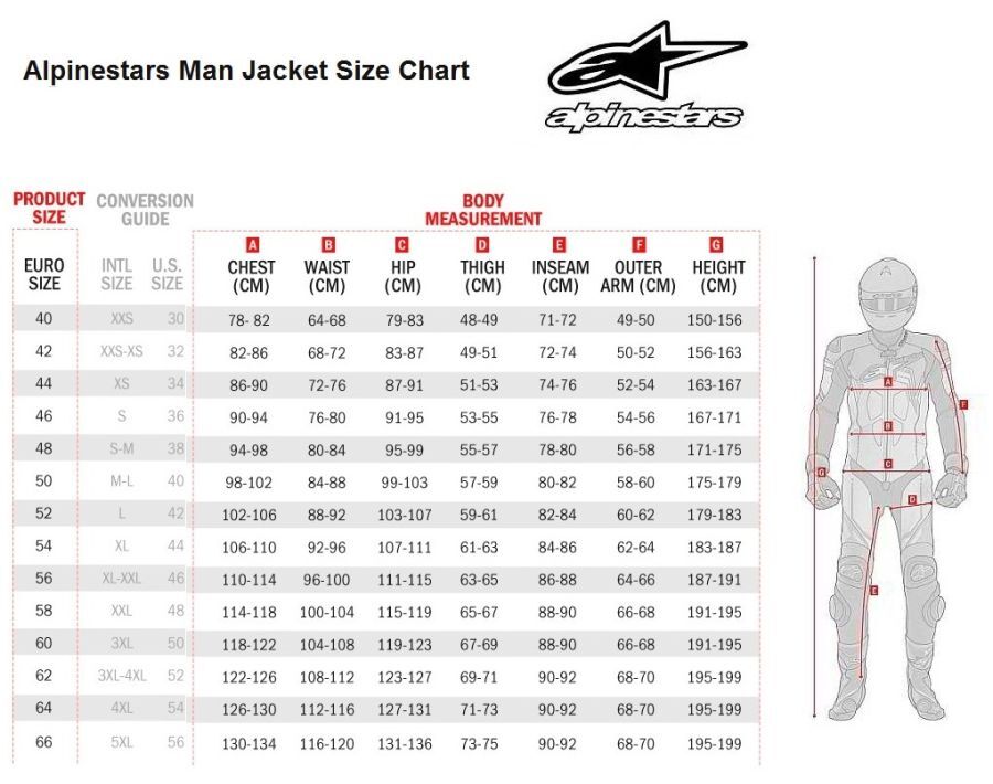 Alpinestars RIDECOUT ジャケット Mサイズ Alpinestars RIDECOUT ジャケット Mサイズ