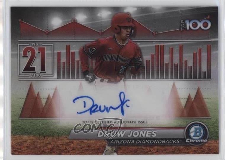 2024 Bowman Bowman Scouts Top 100 Auto 35/99 Druw Jones #BTPA-21 Auto 0v33