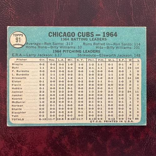 1965 Topps Set CHICAGO CUBS TEAM PHOTO CARD #91 - VG-EX/EX - Picture 2 of 2