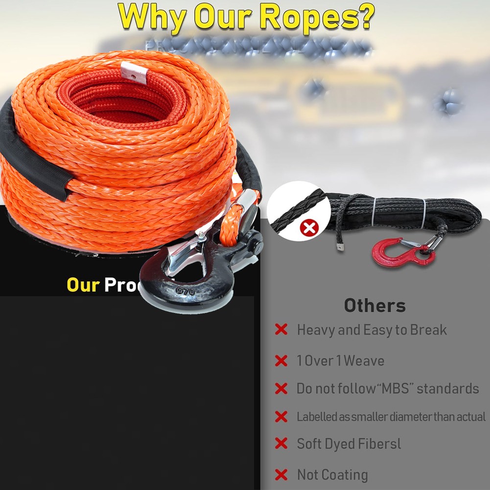 SPARKWHIZ 1/2"x100ft 32000lbs Synthetic Winch Line Rope Cable Kit For SUV UTV US