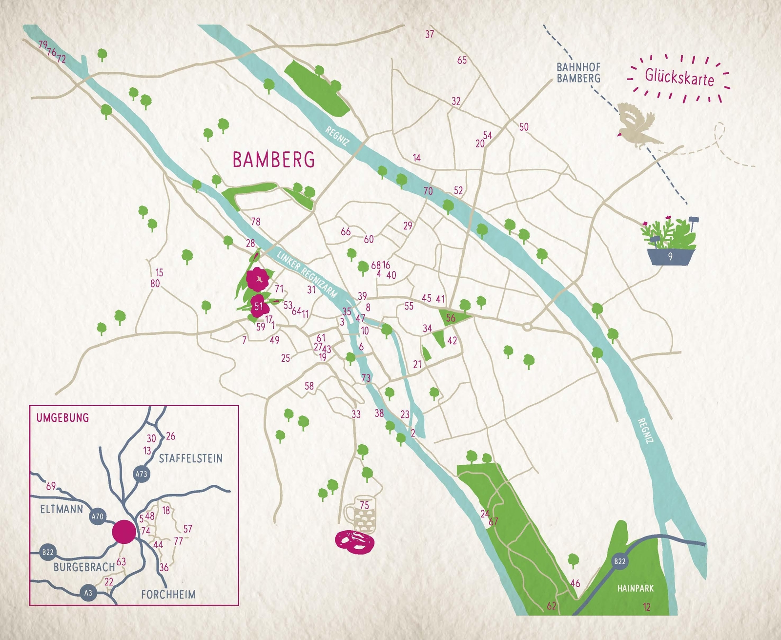 Thumbnail - Glücksorte In Und Um Bamberg Lore Kleemann