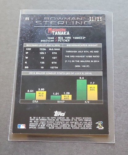 Masahiro Tanaka 2014 Bowman Sterling Blue Refractor RC #21/25 Rare Yankees - Picture 6 of 10