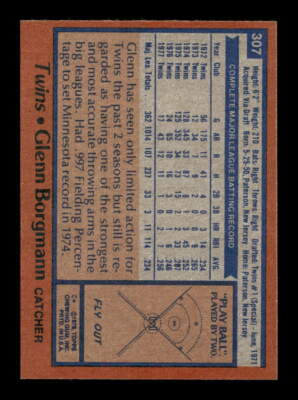 1978 Topps #307 Glenn Borgmann Minnesota Twins NM Baseball Card