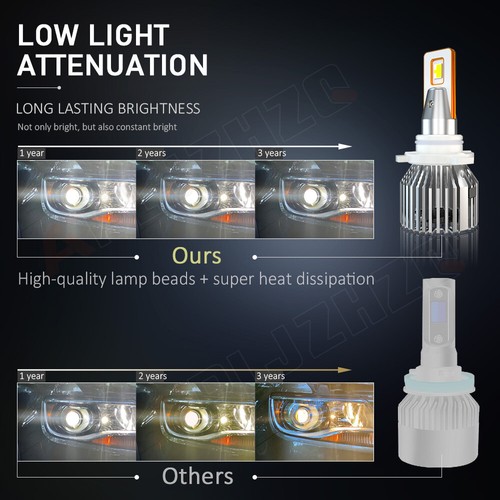 For Lexus NX200t 2015-2017 2x 9005 LED Headlight Bulbs High Beam Kit 6000K White - Picture 16 of 24