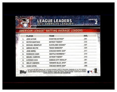 2015 TOPPS BASEBALL YOU PICK SEE SCANS STARS ,ROOKIES LOT#1 - Picture 6 of 500