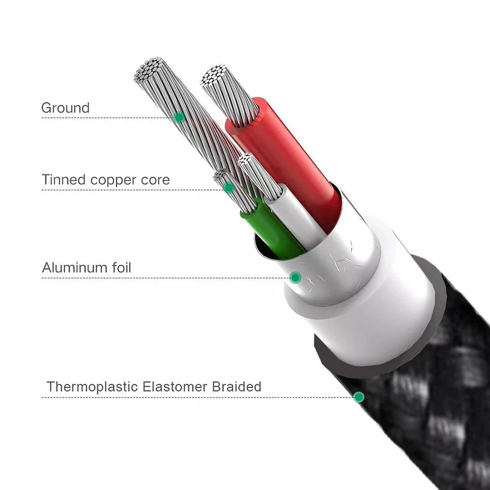 Esoulk 3FT Braided Cable For 8Pin - Image 4 of 4