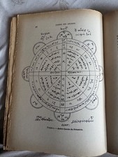 Berthelot, (Alchemie) Einführung in das Studium der Chemie der Alten 1938 »