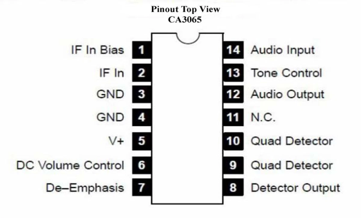 RCA CA3065 IF Amp-Limiter, FM Det., Elect Attenuator, Audio Driver: Rare: LOOK! | eBay