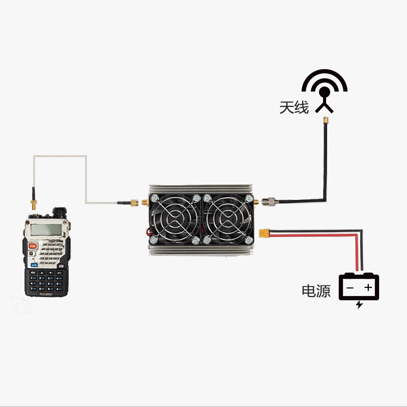 80W UHF/VHF RF Power Amplifier AMP XDT-UVPA70 For Two Way 80W UHF/VHF RF Power Amplifier AMP XDT-UVPA70 For Two Way