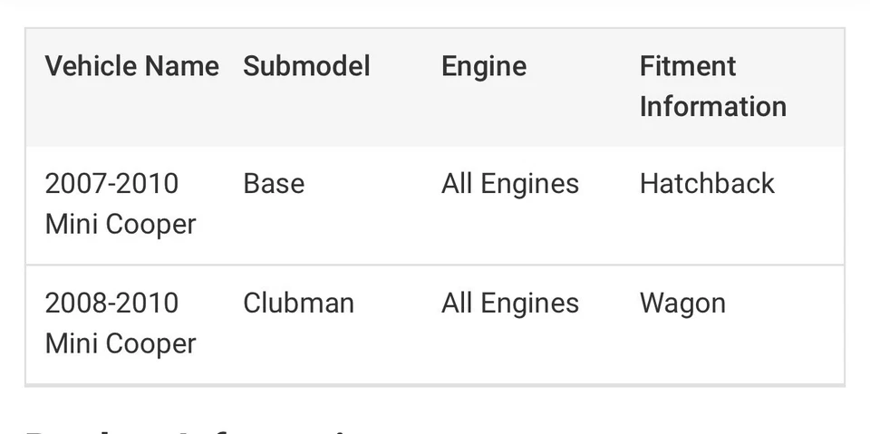 Hood Panel-Clubman LKQ CORP MC1230103V fits 07-11 Mini Cooper - Image 3 of 3