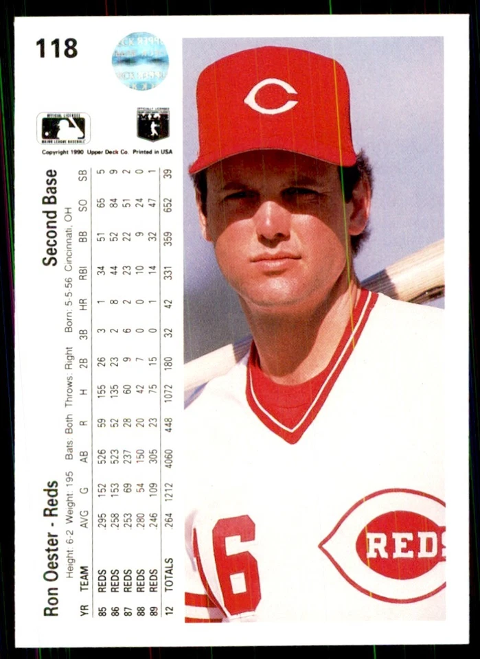 1990 Upper Deck Ron Oester Baseball Cards #118 - Image 2 of 2
