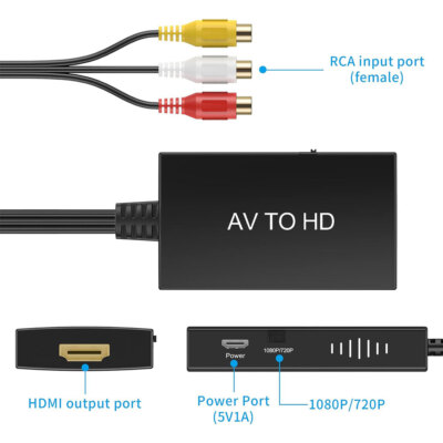 RCA to HDMI Converter AV to HDMI Adapter Composite Audio