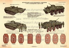 Soviet Military Poster Print  MOTORISED INFANTRY BMP БМП TRUCK