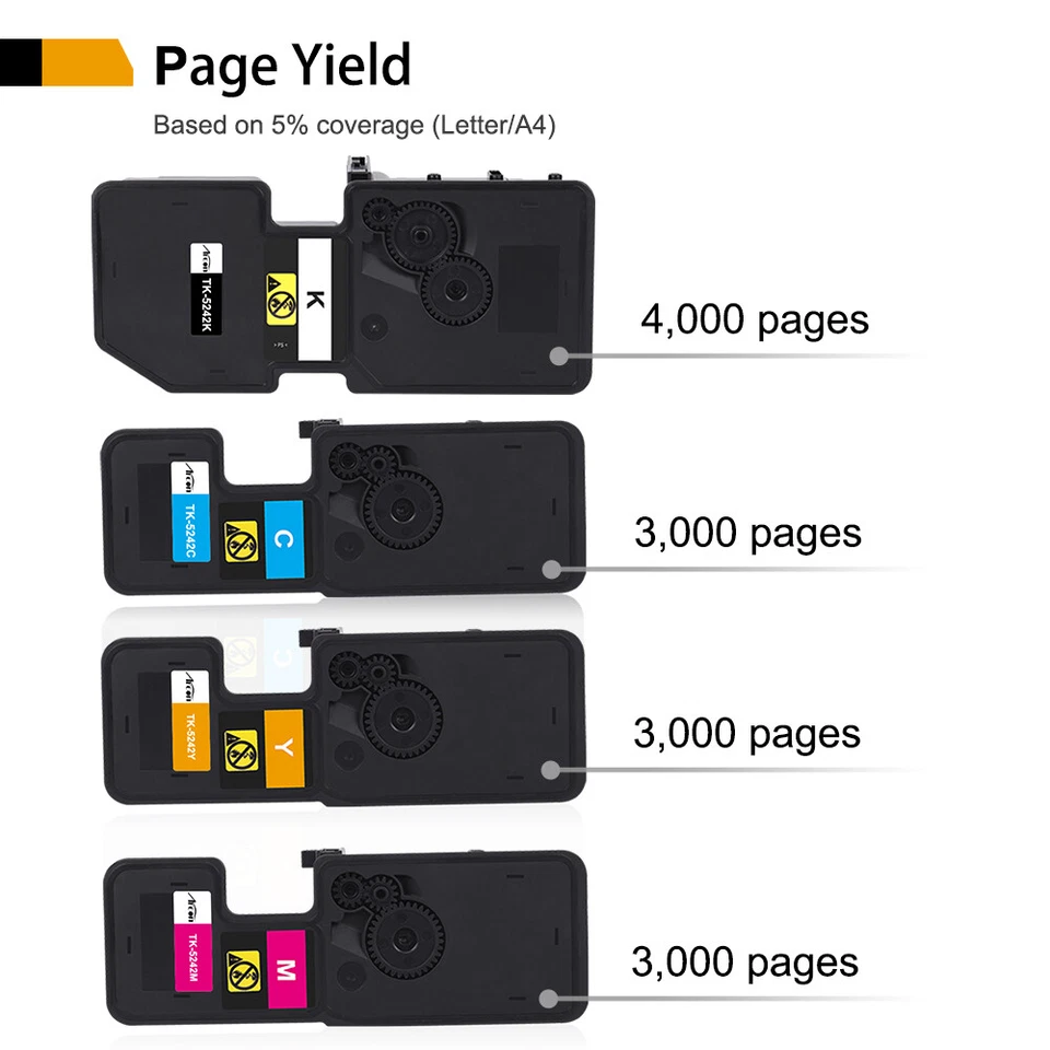 Lote Cartucho de Tóner TK-5242 Para Kyocera Mita ECOSYS M5526CDW P5026CDN P5026CDW Foto 2 de 4