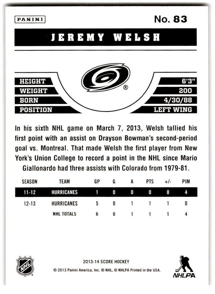 2013-14 Score Gold Jeremy Welsh #83 Carolina Hurricanes - Image 2 of 2