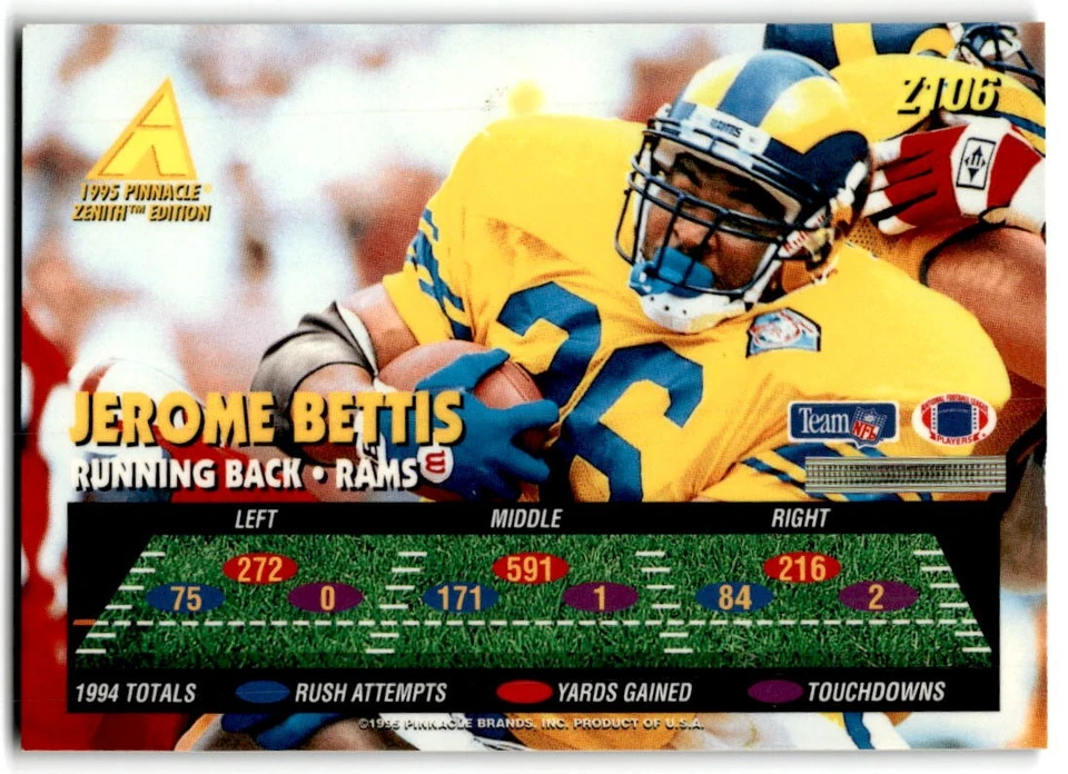 1995 Zenith #Z106 Jerome Bettis St. Louis Rams - Image 2 of 2