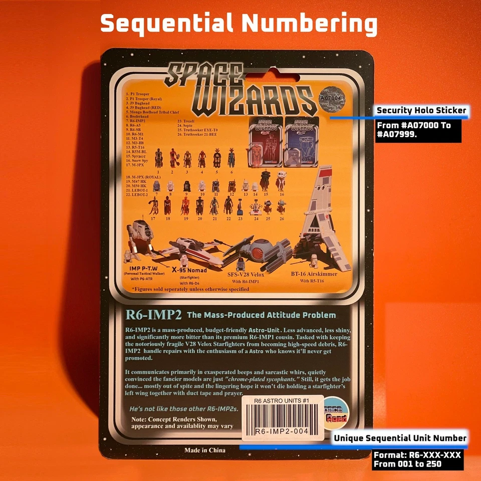 Early Bird Special 4-Set | Space Wizards R6 Astro Units #1 Robot Action Figures - Image 3 of 4