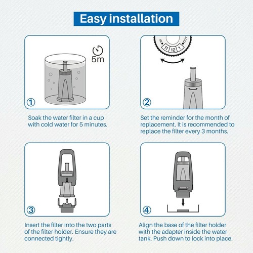 4 x Water Filter Cartridges for Sage Barista Espresso Coffee Machine Claro Swiss 5060966721314
