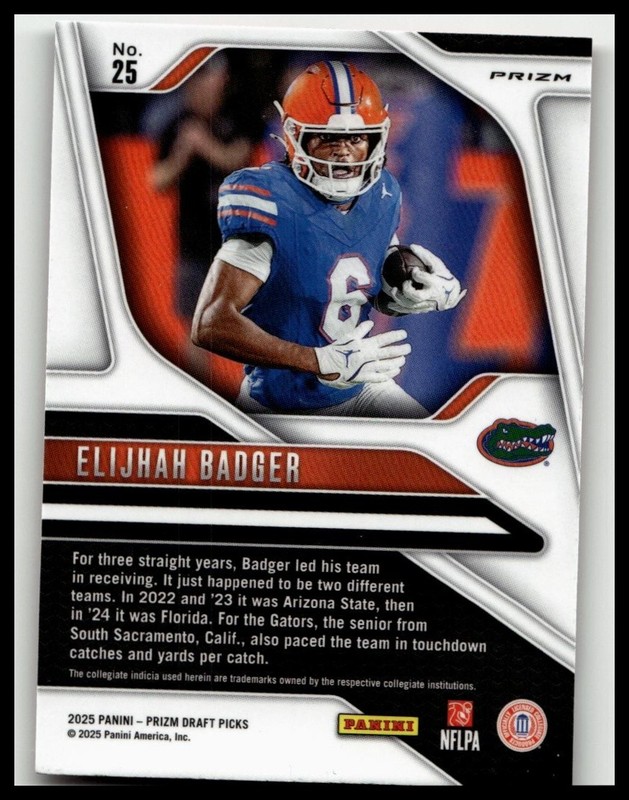 2025 Panini Prizm Draft Picks #25 Elijhah Badger Prizms Red Ice