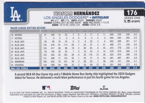 2025 Topps MLB Baseball Series 1 No. 176 Teoscar Hernandez Dodgers - Bild 2 von 2