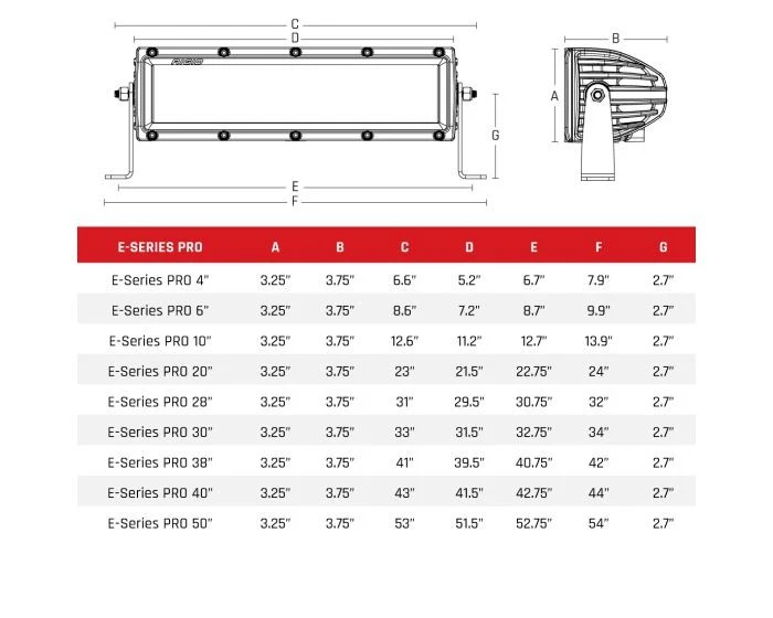 Rigid Lighting 110313 E-Series LIGHT BAR Foto 3 de 3