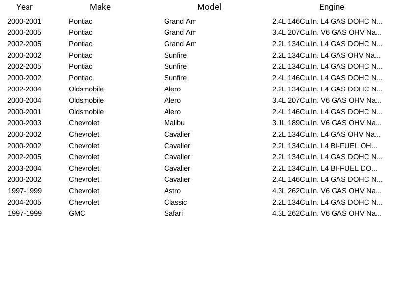 Arnés de cableado de bomba de combustible GMB 500-1005 Foto 4 de 4