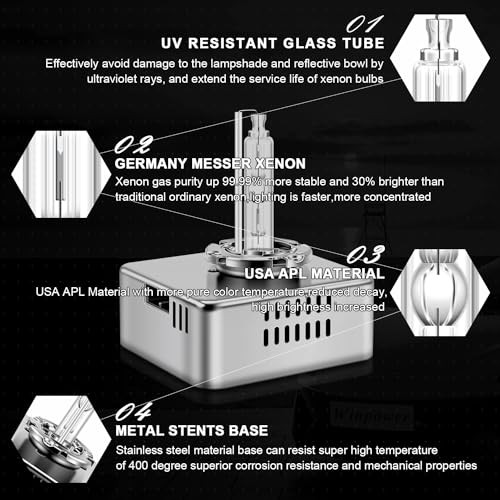  Xenon HID Headlight Bulb, 6000K Cool White 35W Metal Stents Base High Low D5S - Picture 3 of 7